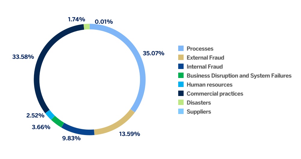 chart-70af308413bf4ea0a6fa.jpg