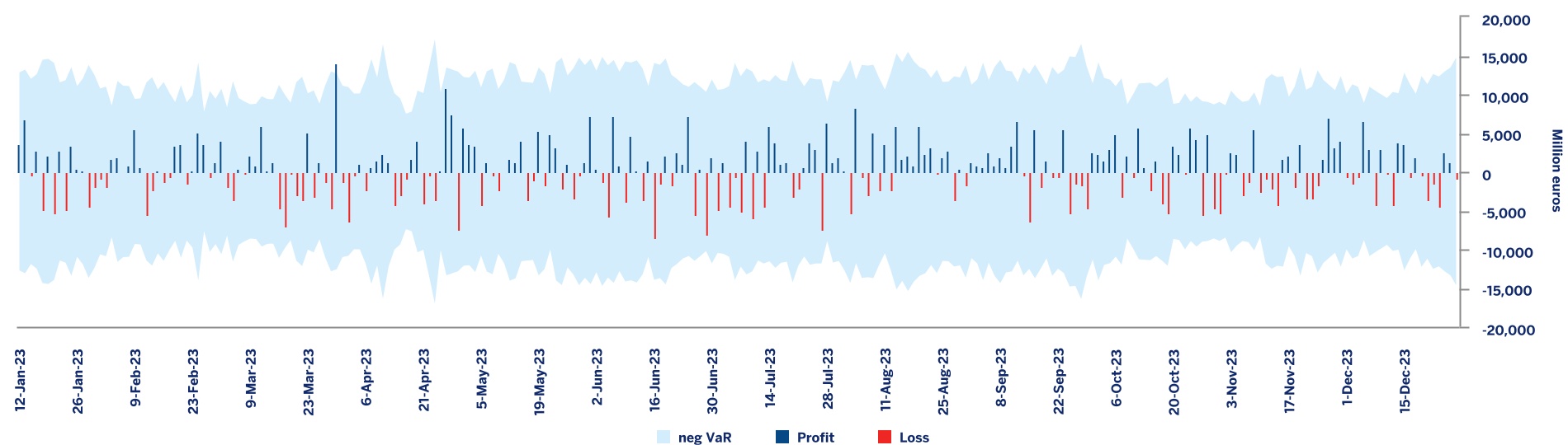 chart-74471dfe542c4f2eacfa.jpg