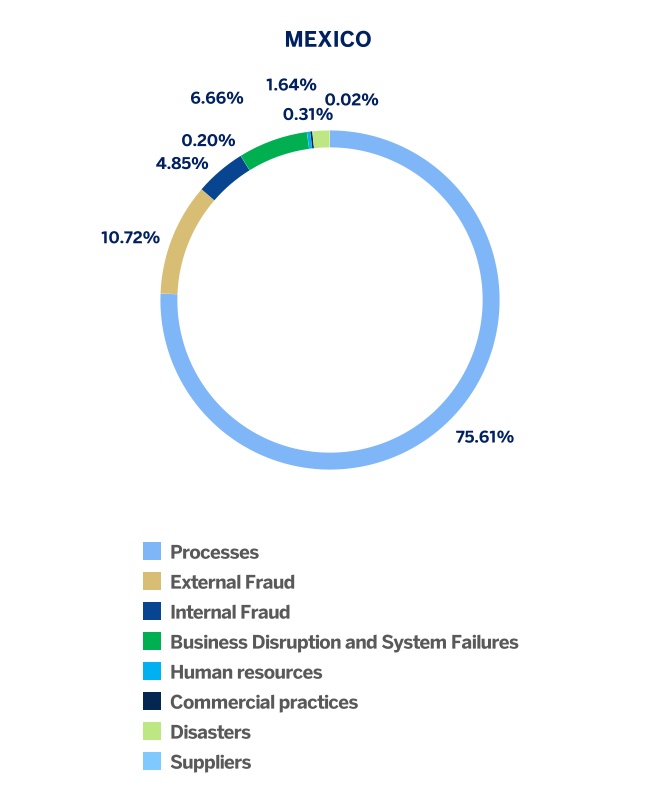 chart-a356f4ff8ae44912af6a.jpg