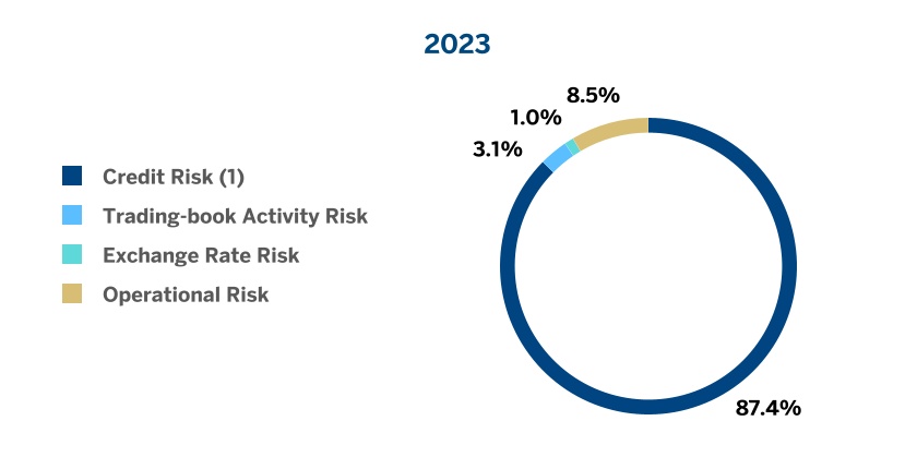 chart-e2acfbc451464bc59a7a.jpg