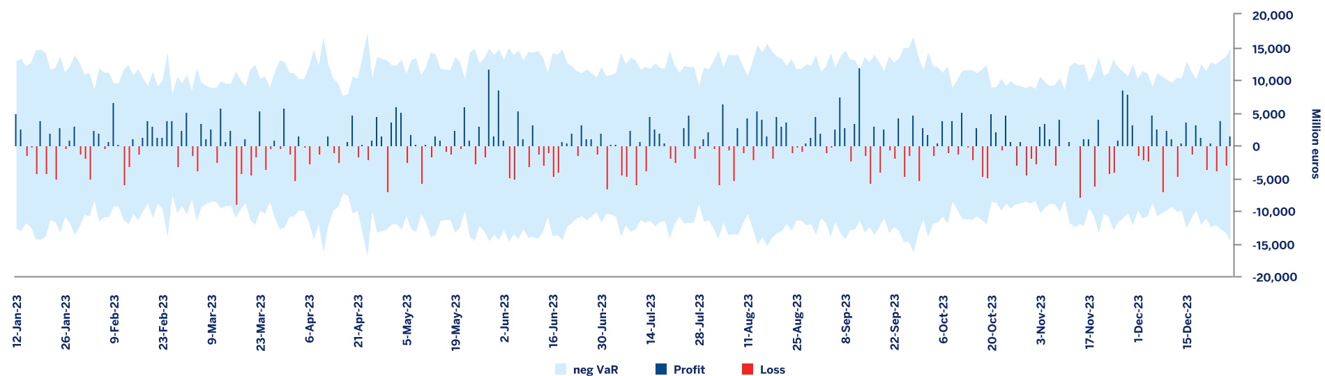 chart-f585db85666e4bbb802a.jpg