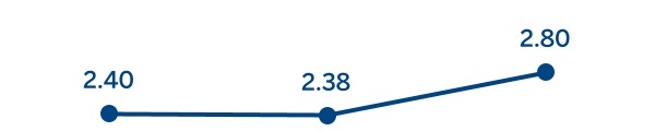 chart-220b853f9652474caec.jpg