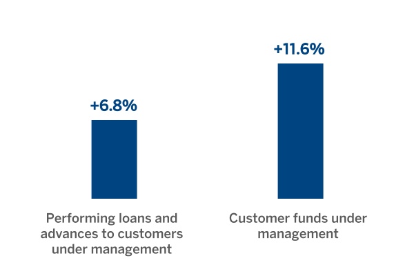 chart-3466e321fc514a759c9.jpg