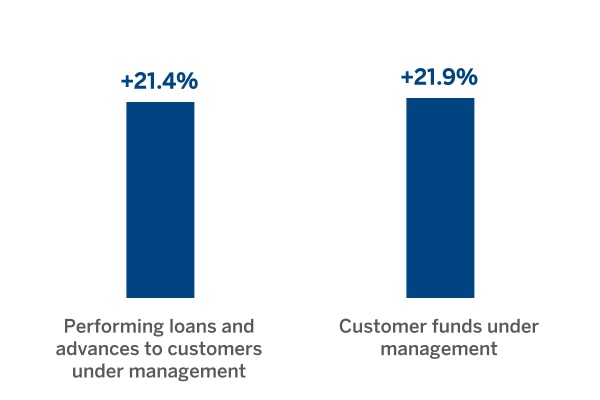 chart-5e5582f506934256b3c.jpg