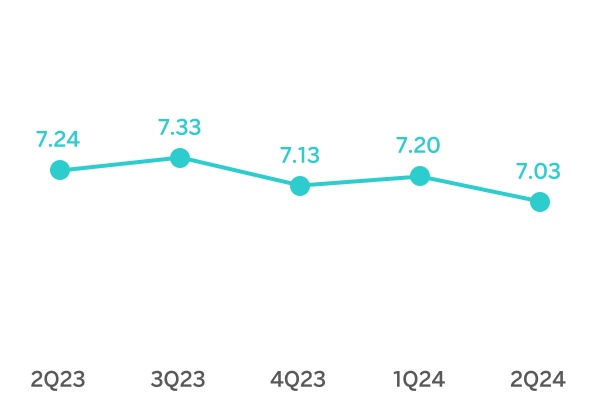 chart-6d1711a6101644e98eb.jpg