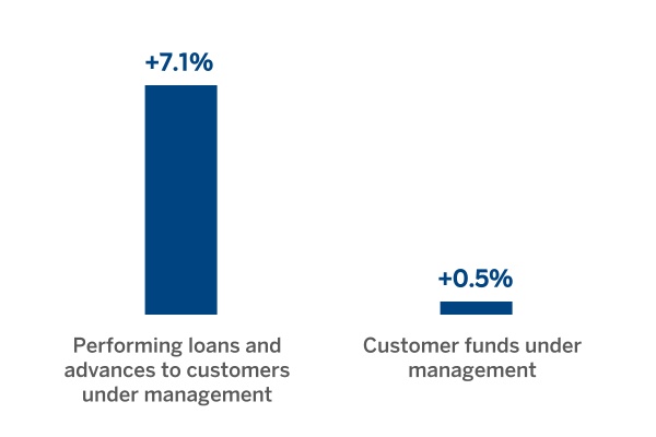 chart-83d4b2025c134e968dd.jpg