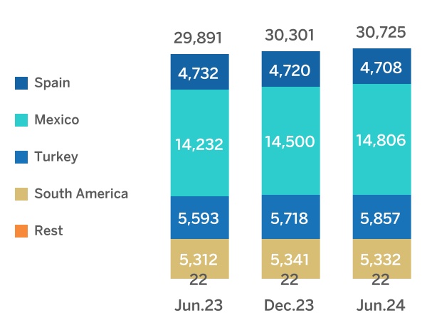 chart-87658a0226634f8997e.jpg