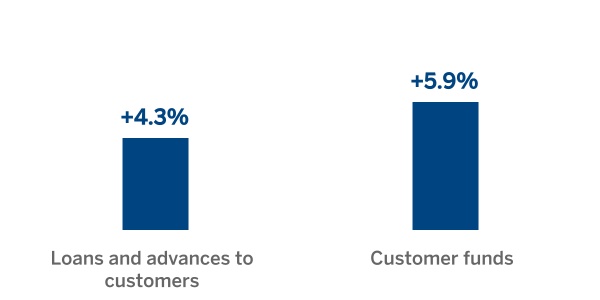 chart-941b57d6bd3a4563b19.jpg