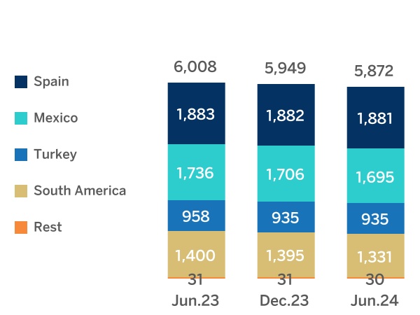 chart-a2350390a7ed40e185f.jpg