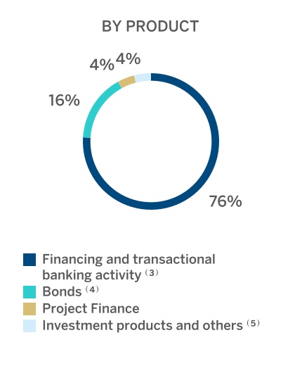 chart-ab9202e572f54ab5ac3.jpg