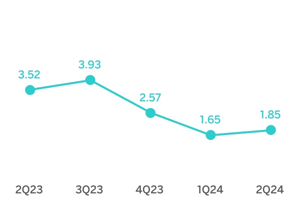chart-ad110be72c3f4d44947.jpg
