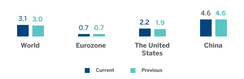 chart-afc8697130a44d23a88.jpg