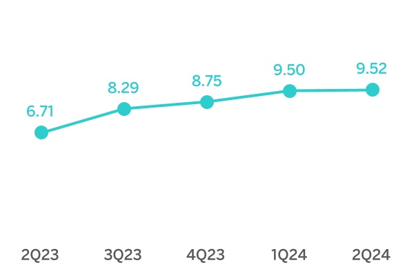 chart-d2b47df6a0af4305acd.jpg