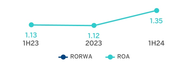 chart-f3b767fb6f5346008f0.jpg