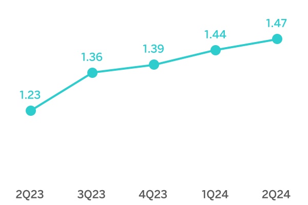 chart-fc62f3277fd14fb29a2.jpg