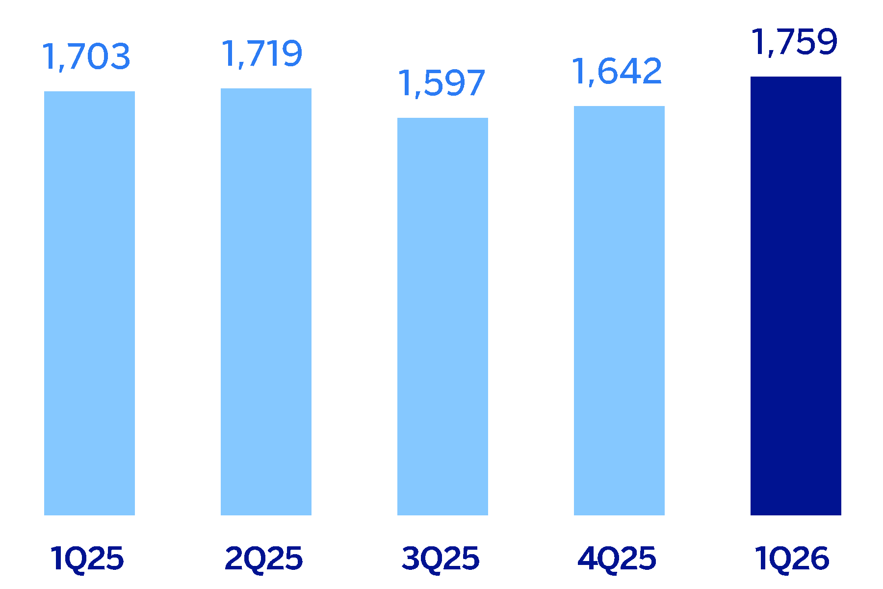 chart-019e82bba2ee4c6694e.gif