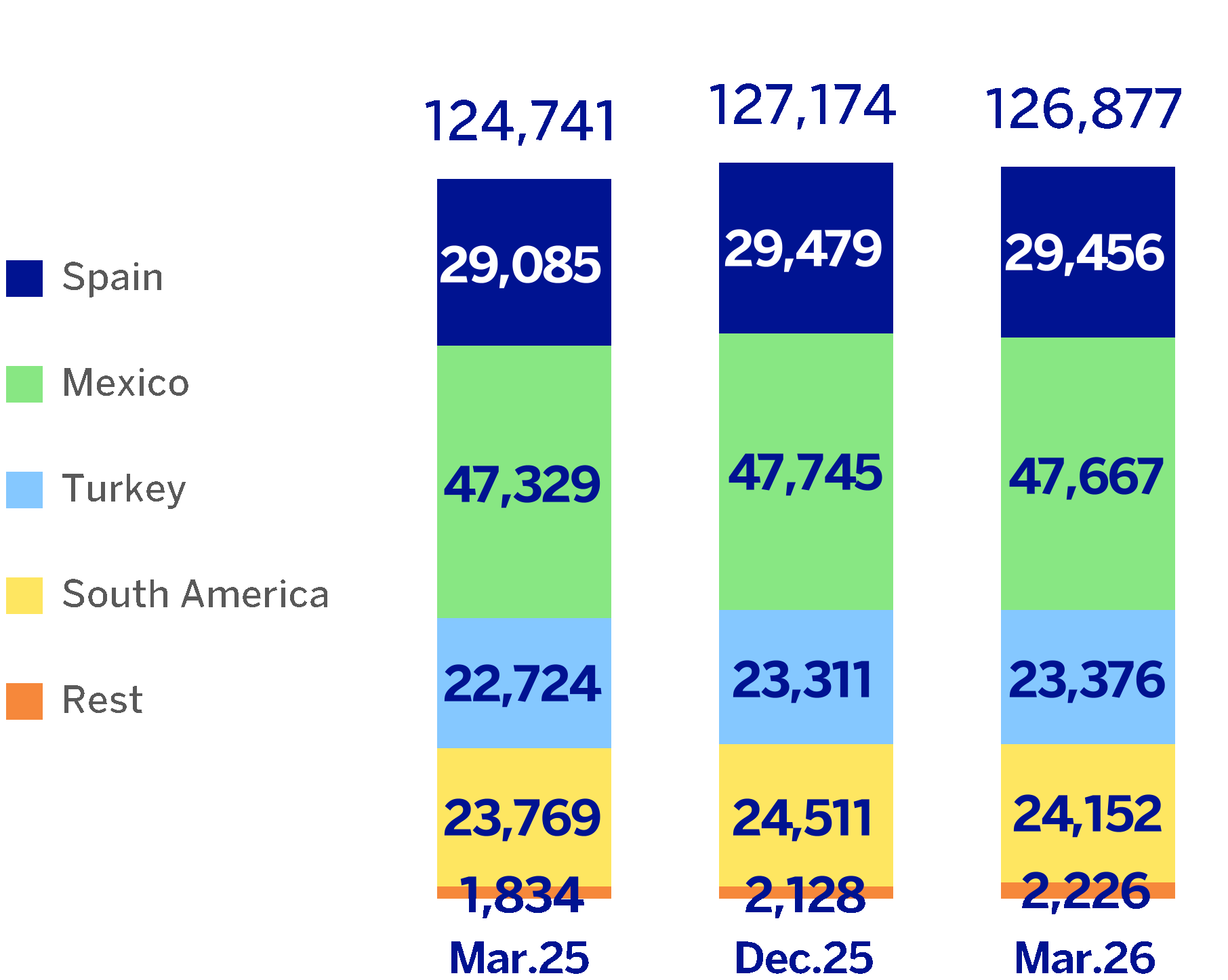 chart-032723a8db8c4aa0bdc.gif