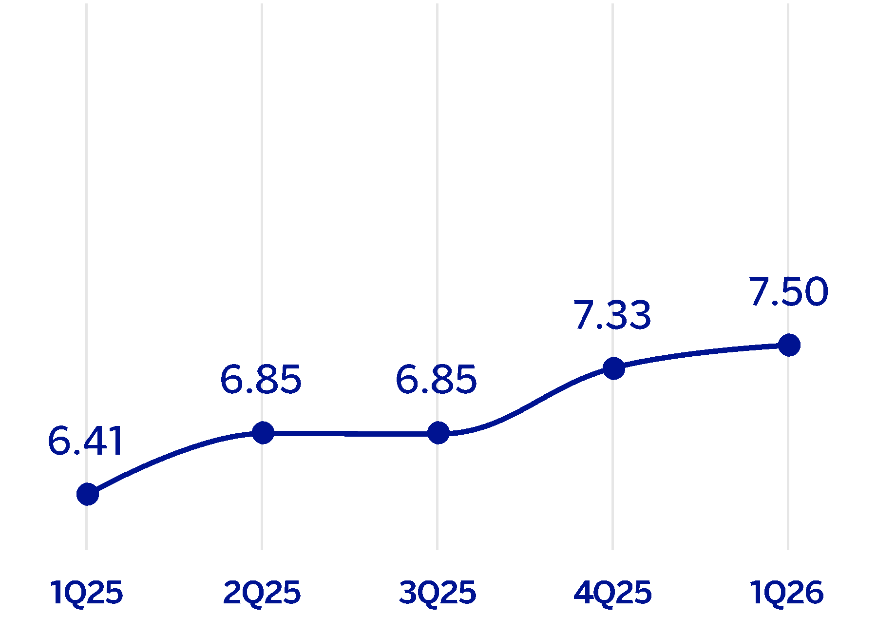 chart-075c6cfa8b754b87b36.gif