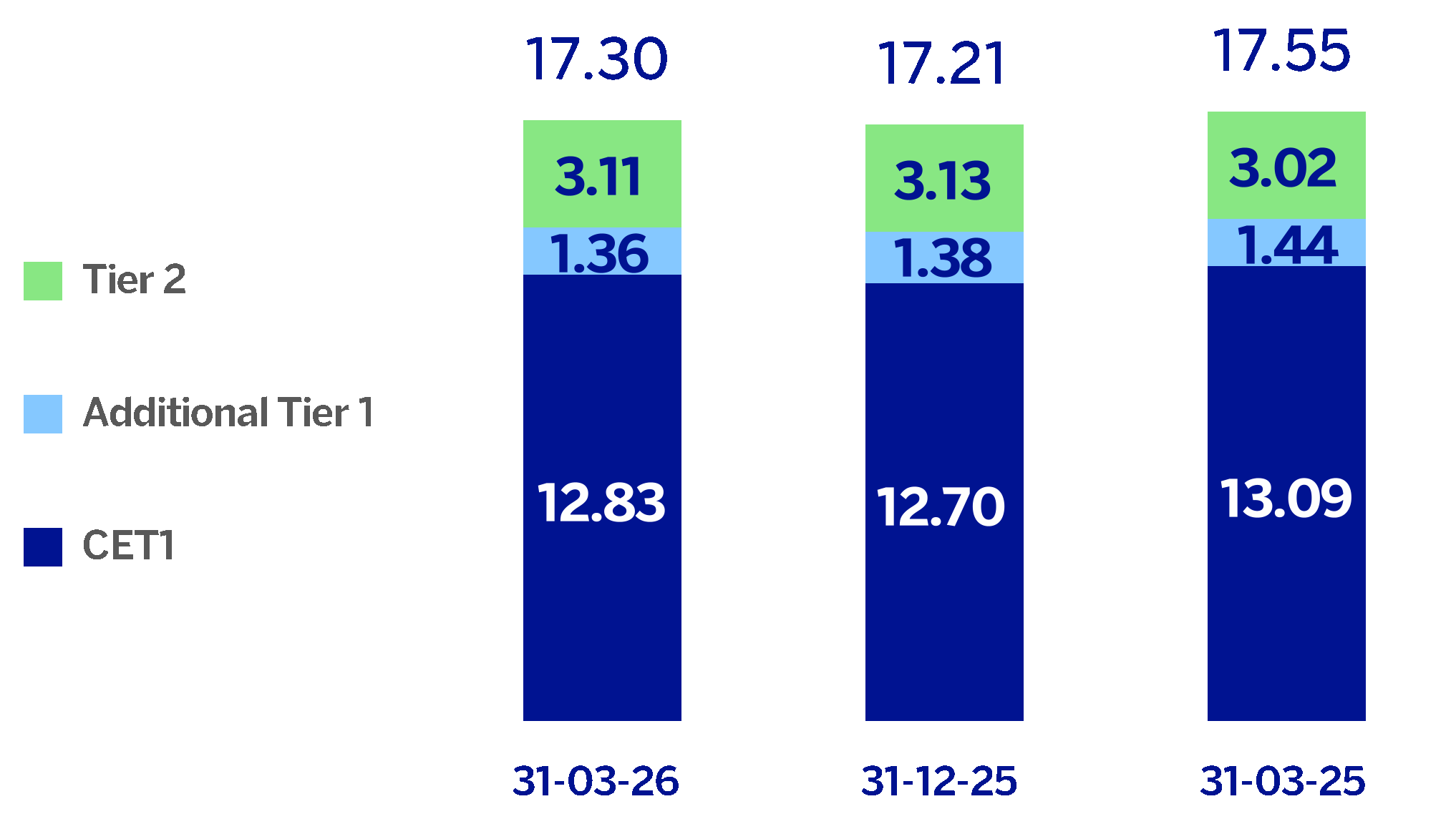 chart-0bcb5d21d4214667856.gif