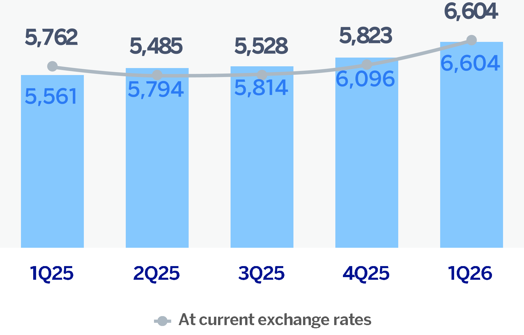 chart-116b9558c227426d8f7.gif