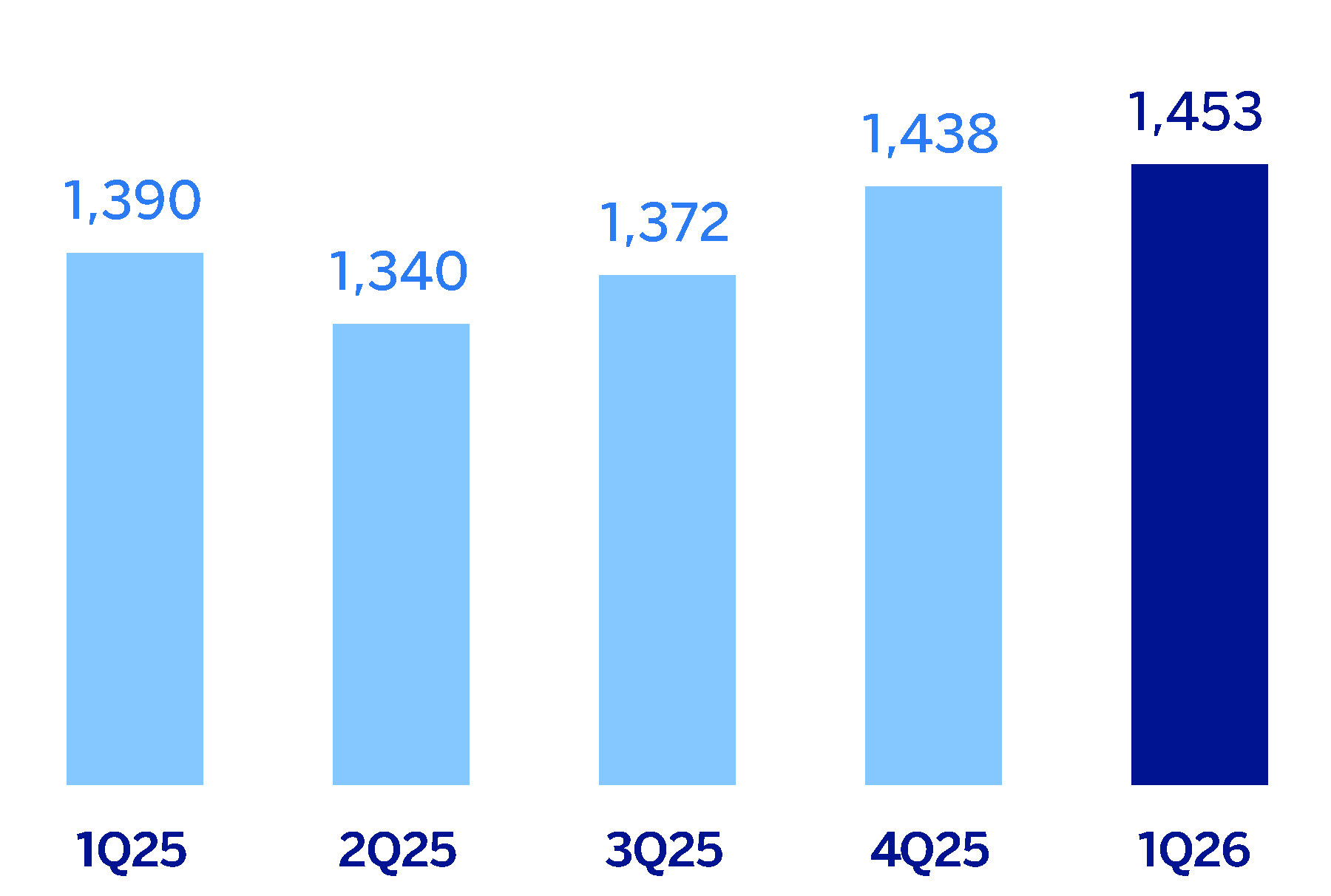 chart-1e540774252f40d98dc.gif