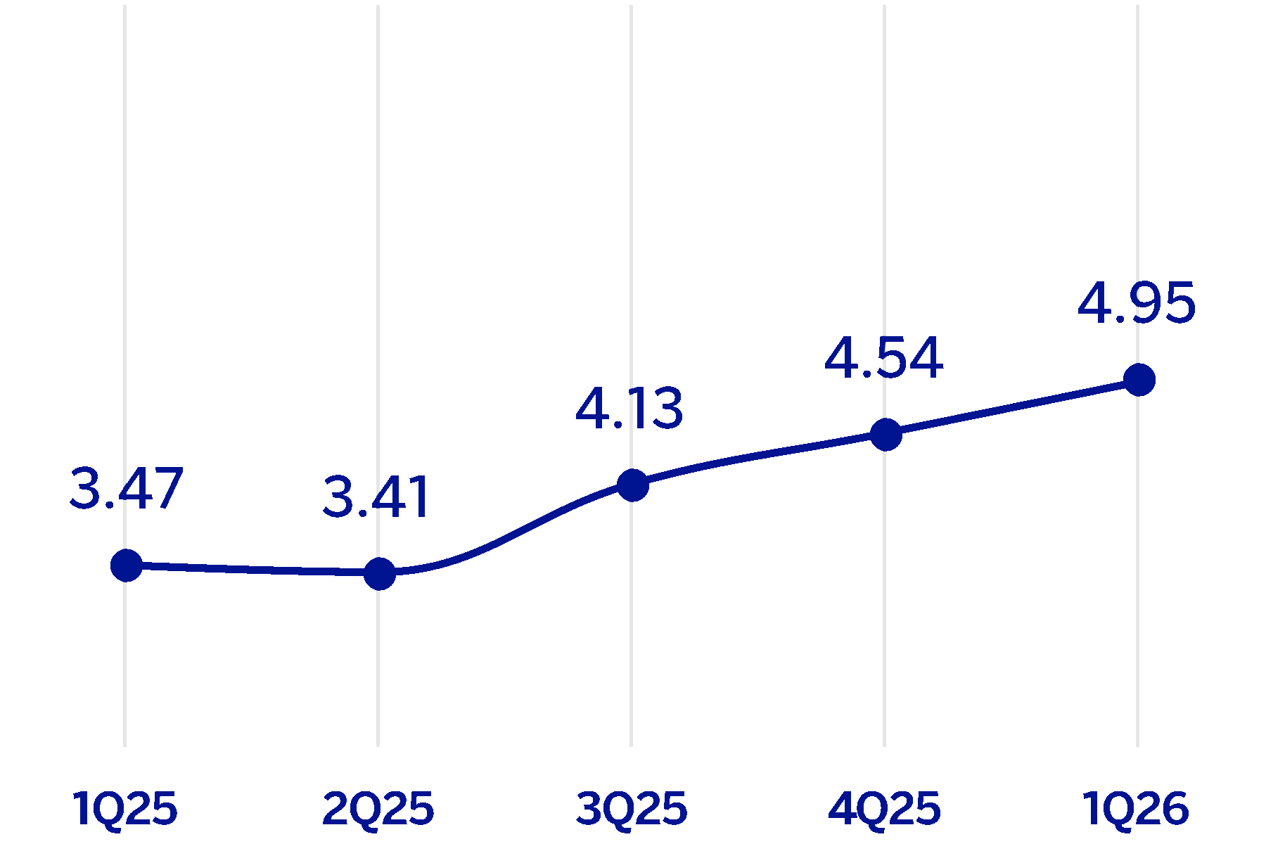 chart-21e8480587c644ba9d9.gif