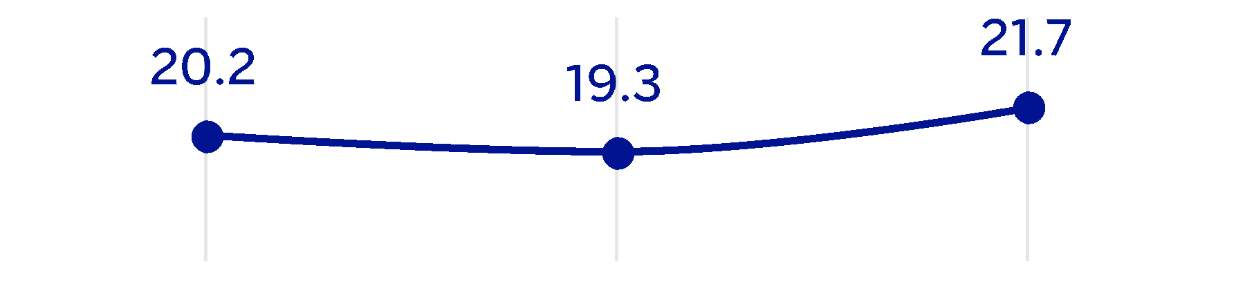 chart-30114033592f401abb9.gif