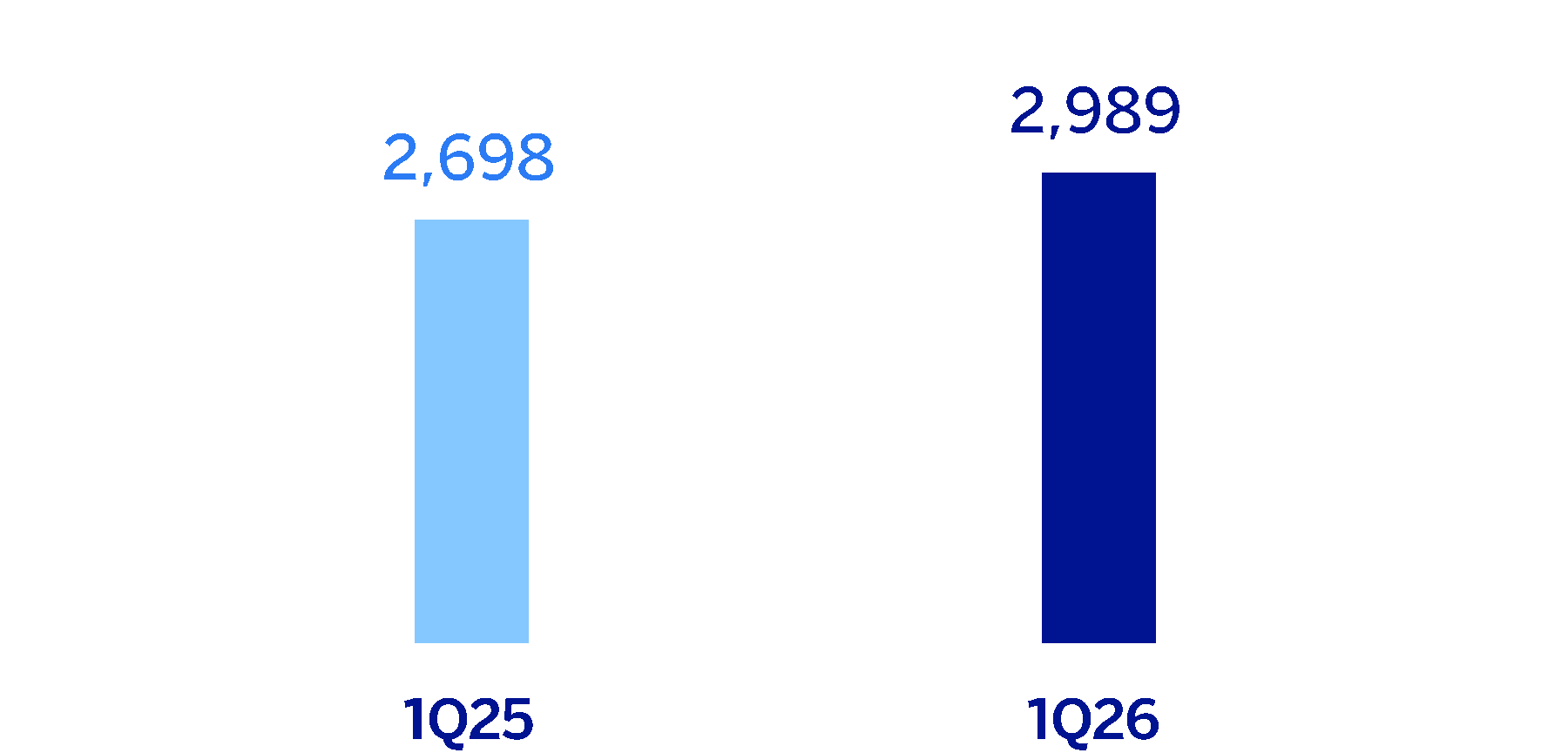 chart-30ebc79457d84763a34.gif