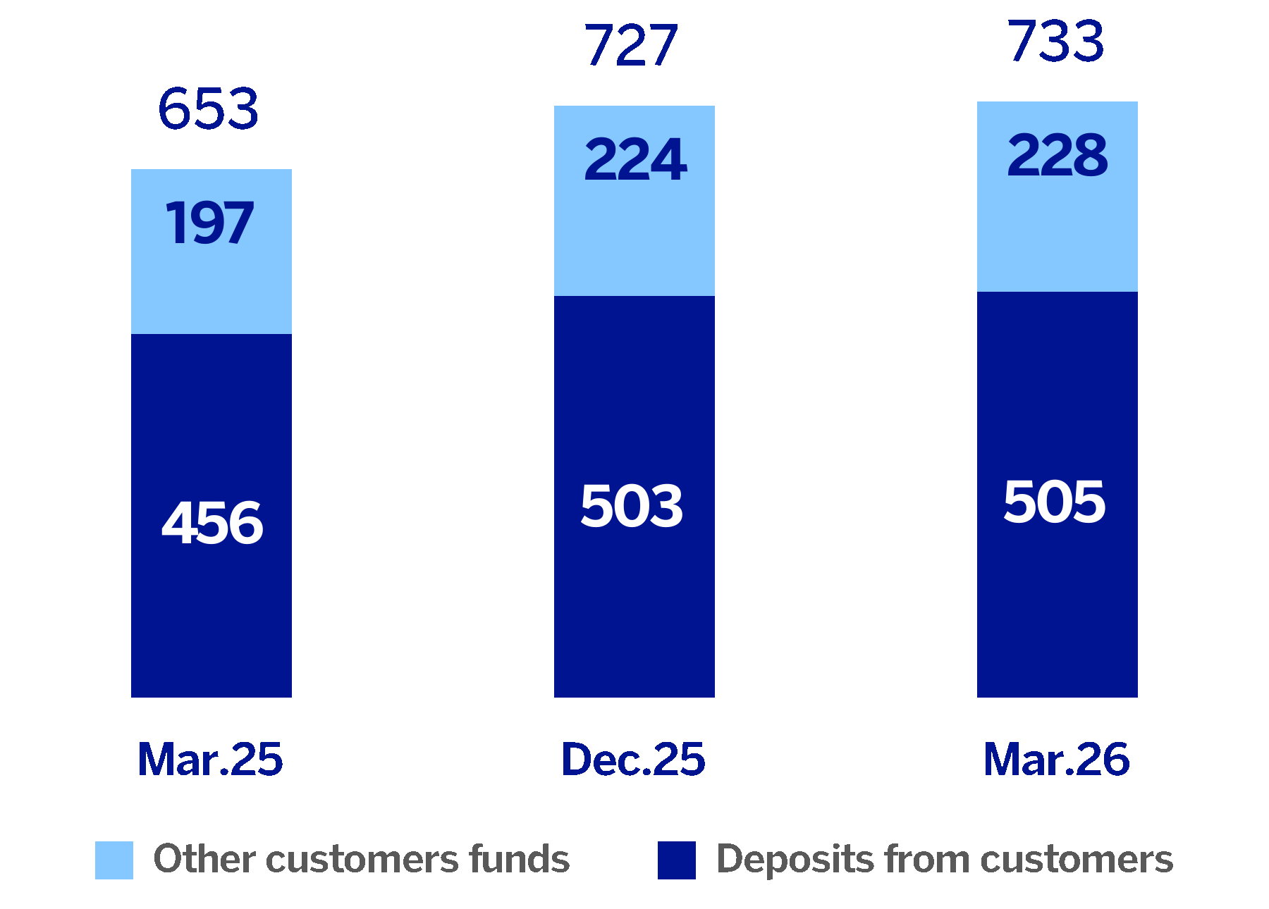 chart-7994b637fb704ddf934.gif