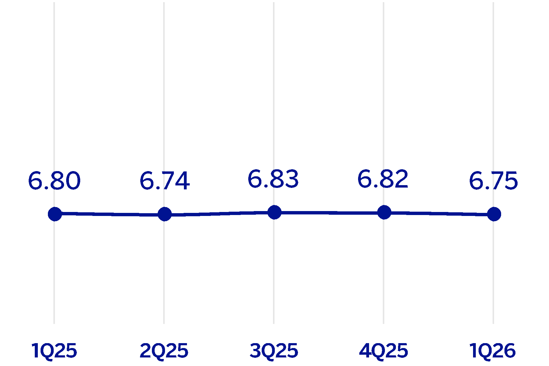 chart-a50ab84f5e704824afa.gif
