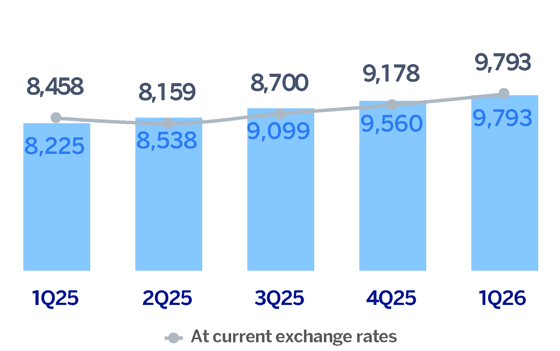 chart-b10a36c5c77e46c5a85.gif
