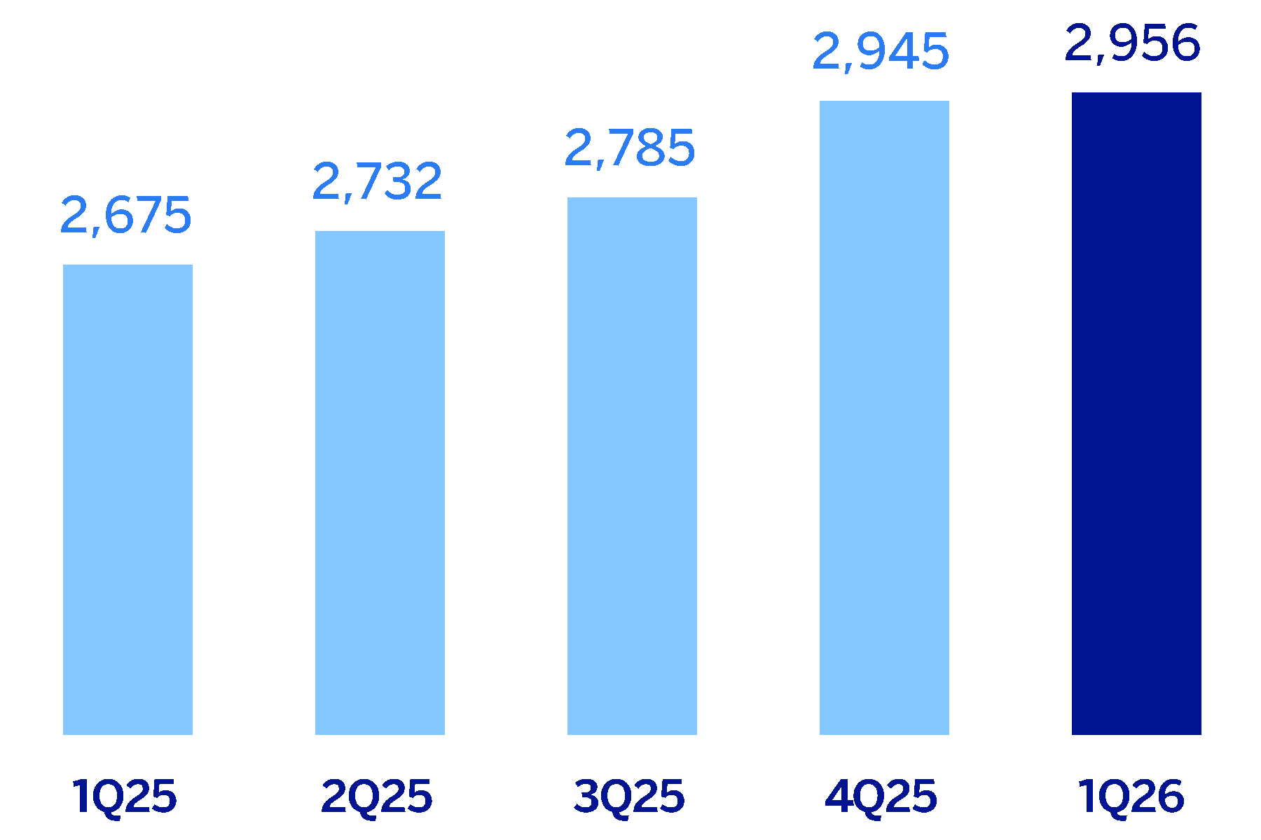 chart-b88614dfae854236876.gif