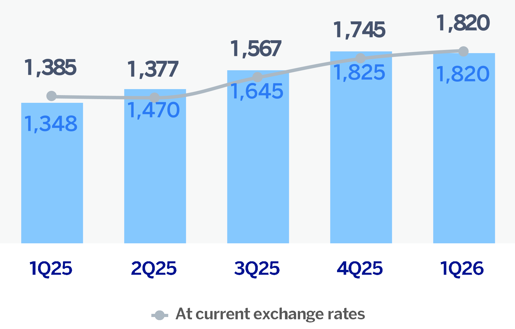 chart-c00ec279742540e0bc7.gif