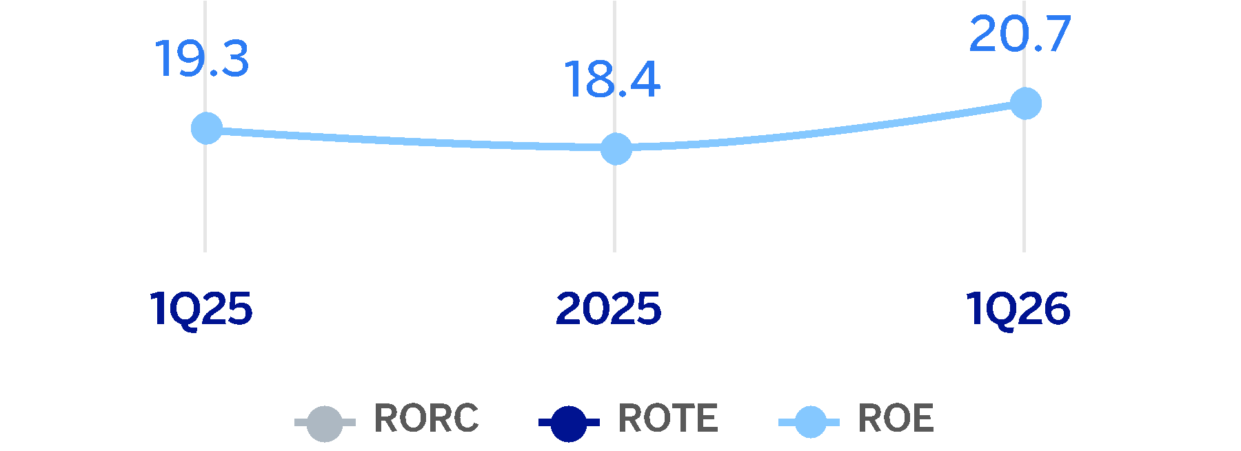 chart-cf9c78ba7795456a807.gif