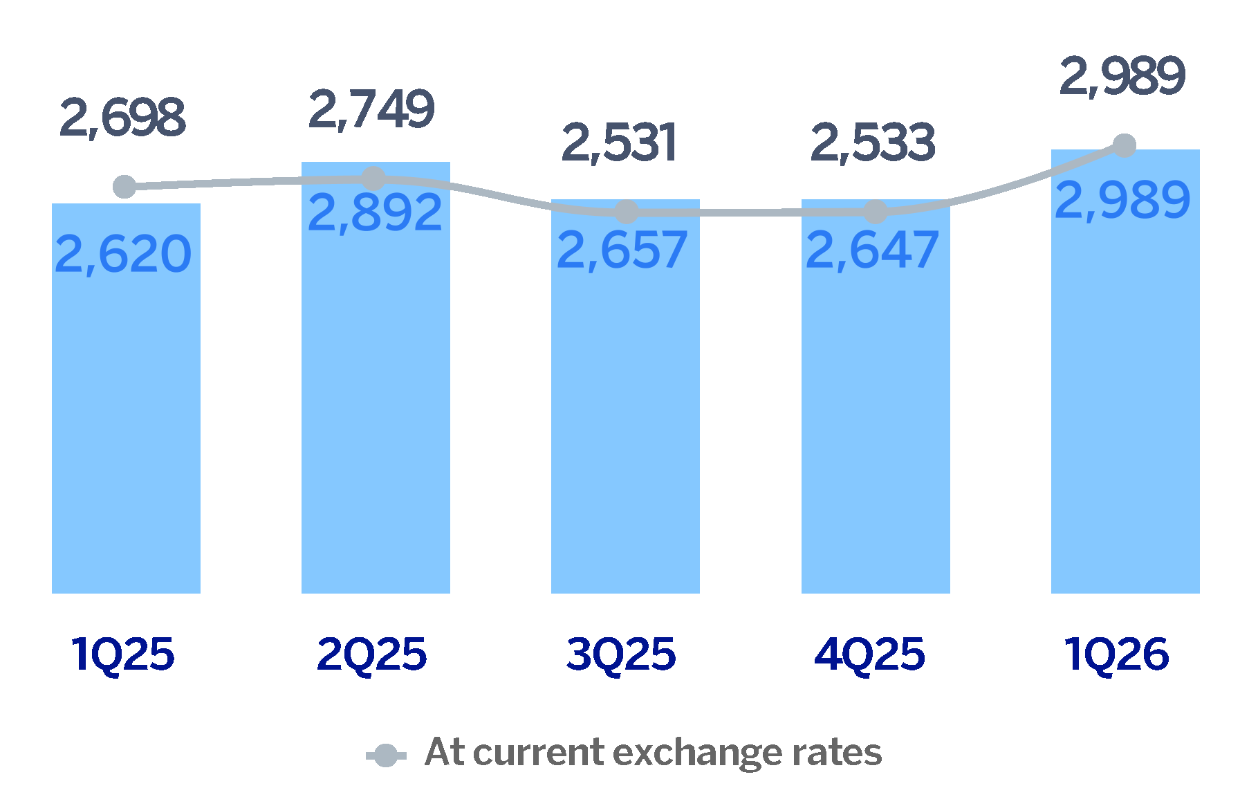 chart-fafc83006a5542a9869.gif