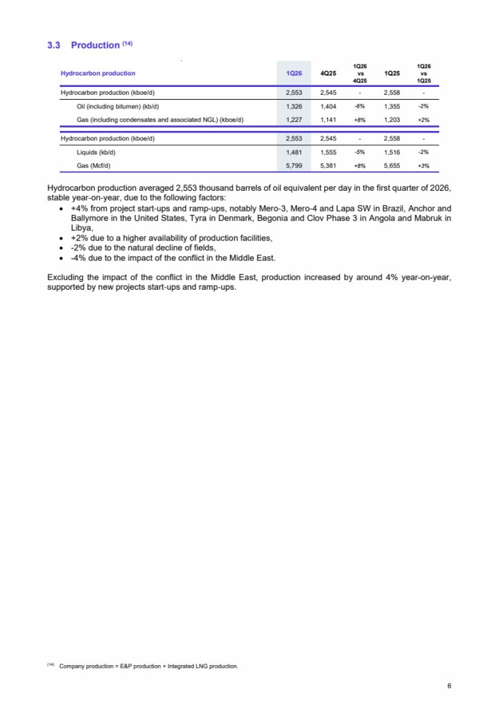 GRAPHIC