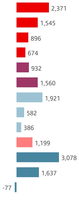 chart-049db8637f2f4d378c6.jpg