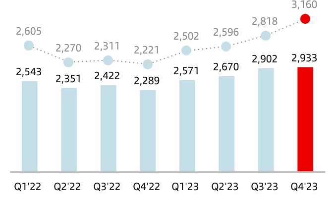 chart-085ac33214bf423aadd.jpg