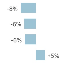 chart-2165c2dfbd0c43a180a.jpg