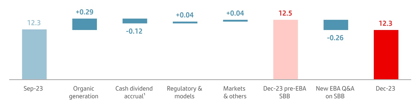 chart-276fa32e83af41cd8d0.jpg