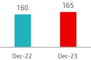 chart-370ac8ba58b4427eac3.jpg
