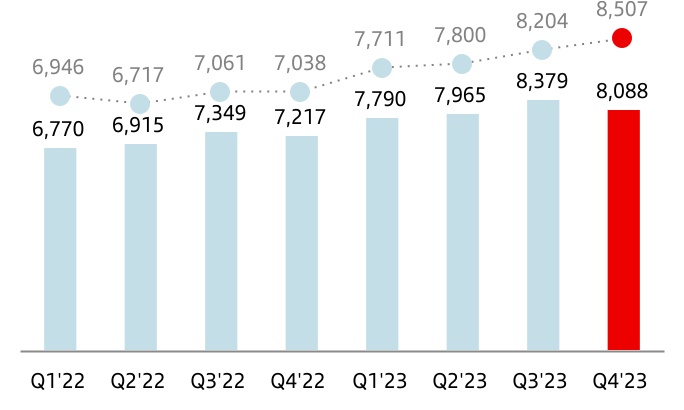 chart-37e1360004e748f3843.jpg