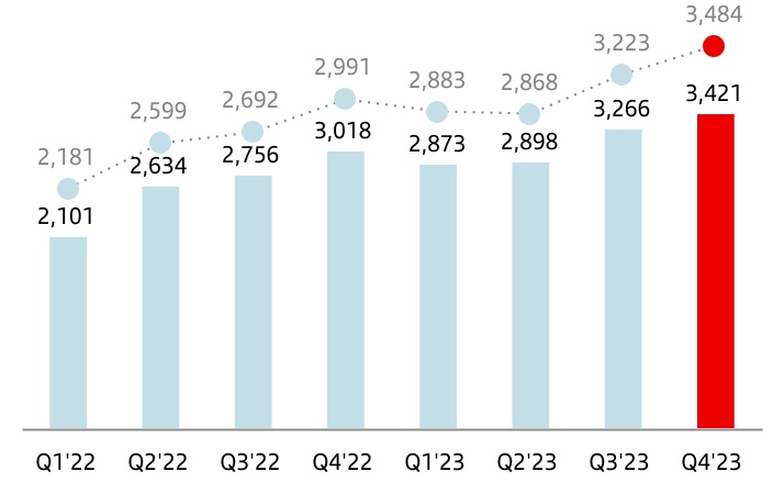 chart-41b78bdd6a1242d8b16.jpg