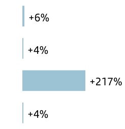 chart-68f6e9ca67aa425abdb.jpg