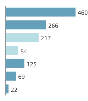 chart-d009c7877a3b4336b7c.jpg