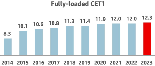 chart-142d1f6f84e64693894.jpg