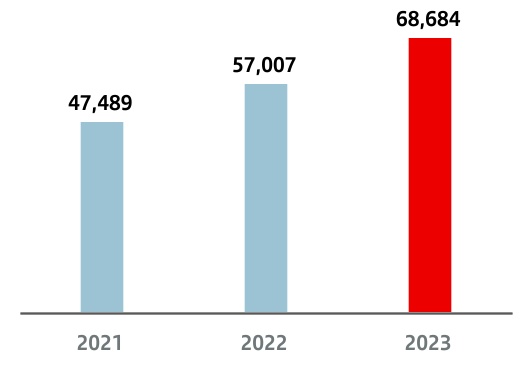 chart-1e0fbe1d86c74daa85c.jpg