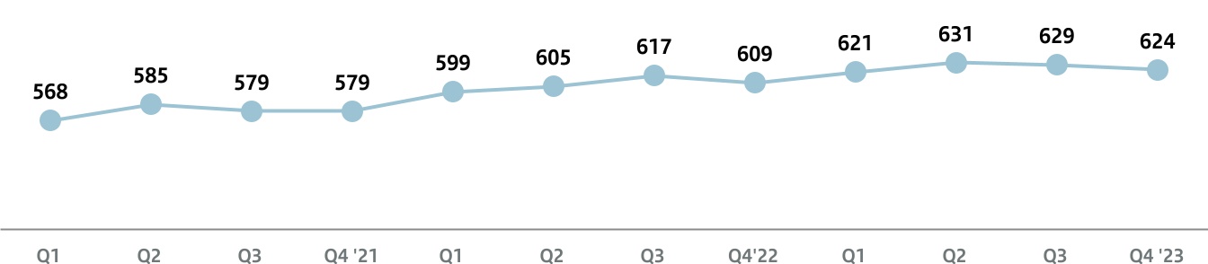 chart-2609faa756c347b8963.jpg