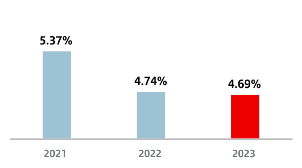 chart-2712f52db26245d5be6.jpg