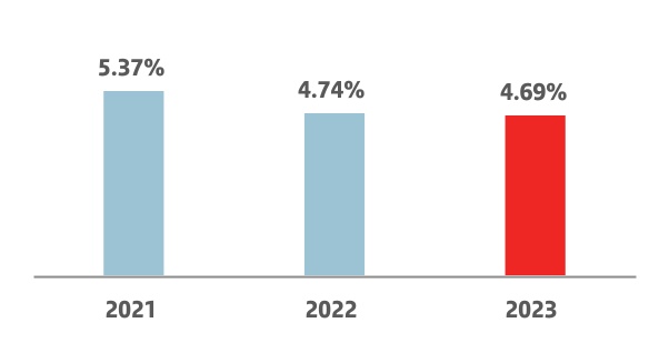 chart-504e91371fa94c5282a.jpg